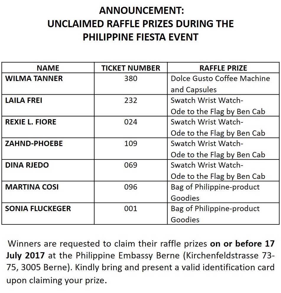 Unclaimed Raffle Prizes